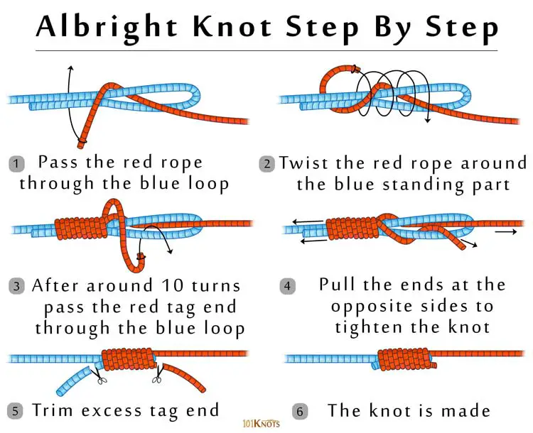 How to Tie an Albright Knot