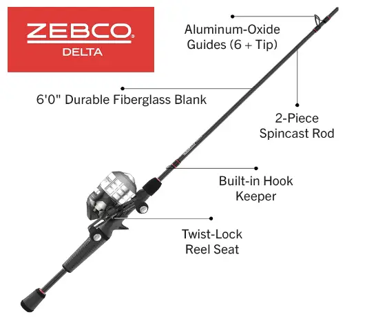 Zebco Delta Spincast Reel and Fishing Rod Combo Review