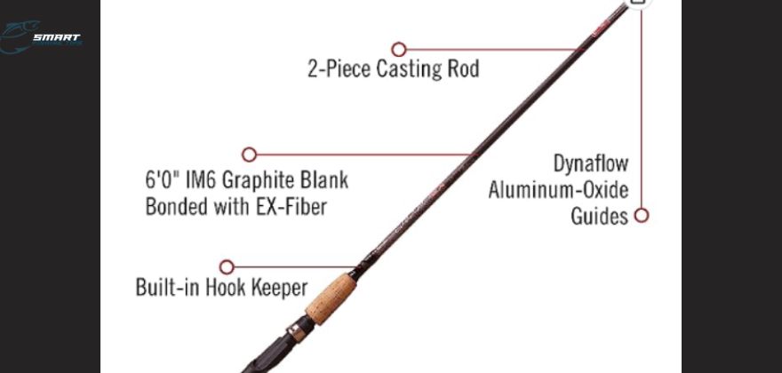 Casting Fishing Rods